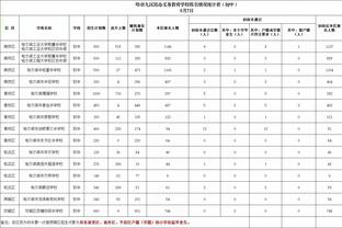 基翁：斯通斯缺阵对球队平衡影响大，曼城现在防守问题大